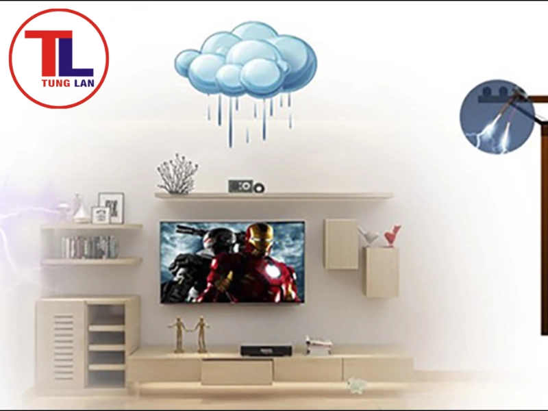 FAQ (Câu hỏi thường gặp)