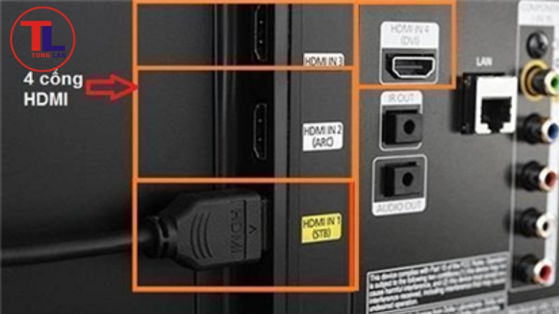 Thử các cổng HDMI khác trên tivi