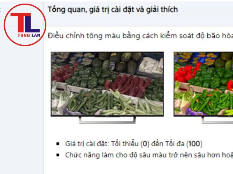 Cài đặt lại hình ảnh (Reset Picture Settings)