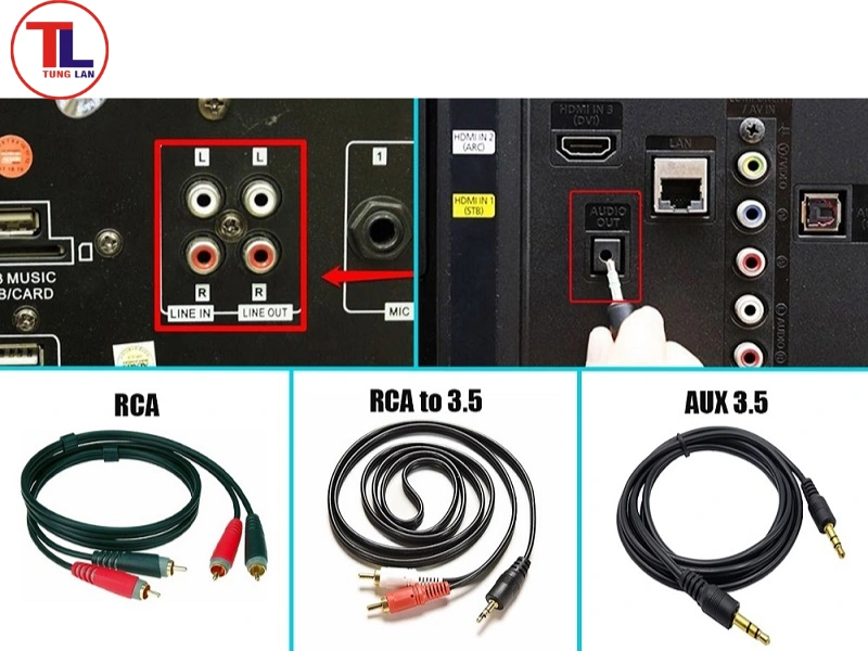 Kiểm tra thiết bị kết nối qua HDMI (đầu thu kỹ thuật số, đầu đĩa Blu-ray, soundbar)