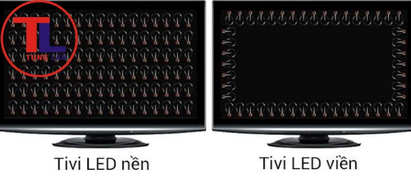 Bản chất công nghệ: LED nền và LED viền hoạt động ra sao