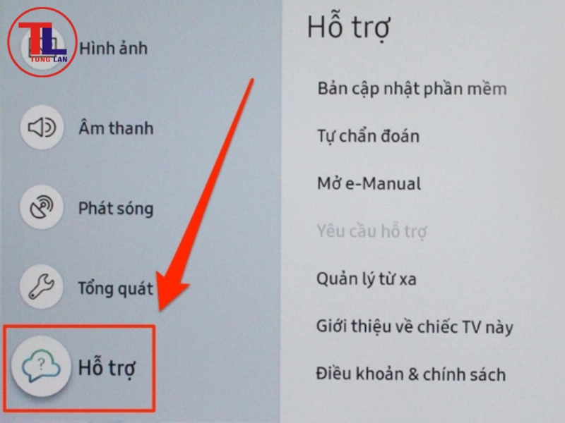 bảng giá linh kiện tivi samsung