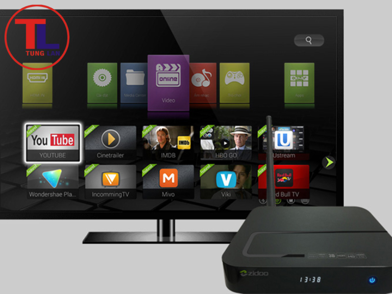 Nguyên lý hoạt động của Smart TV Box
