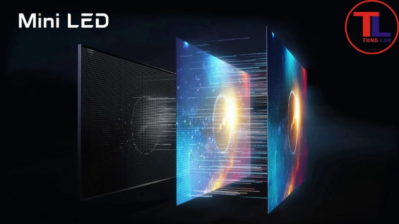 Màn hình QLED & Mini-LED
